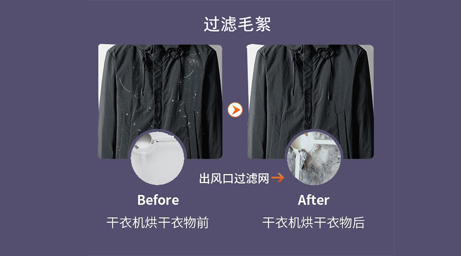 衣服護(hù)理技巧：衣物沾滿紙絮、寵物毛絮！如何輕松解決