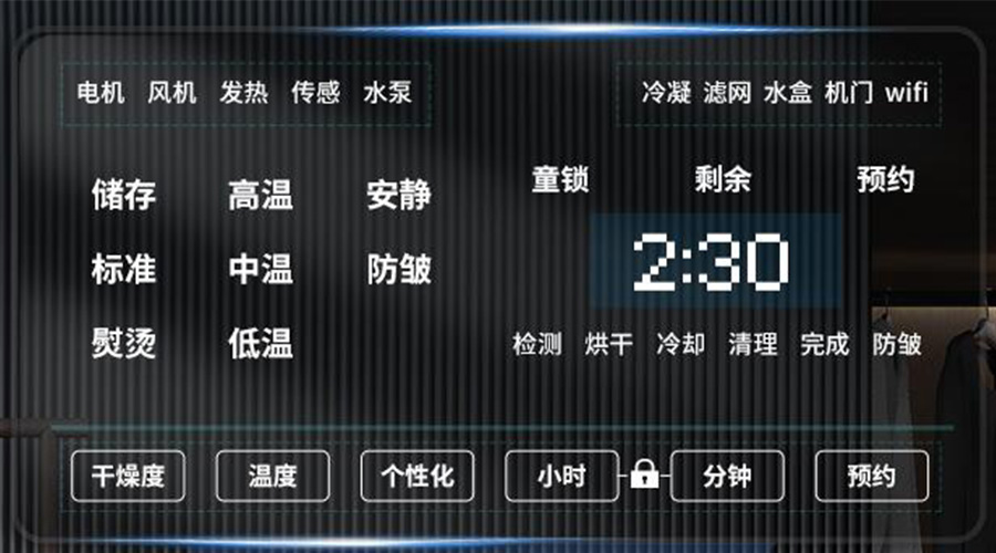 冷凝衣物烘干機擁有獨立大屏，實現智能快速烘干！