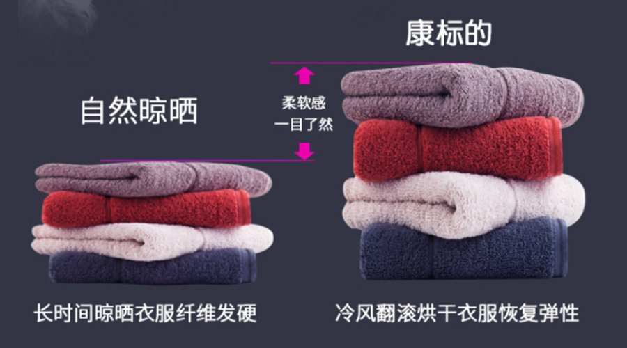 滾筒衣服烘干機(jī)能否實(shí)現(xiàn)無褶皺烘干？