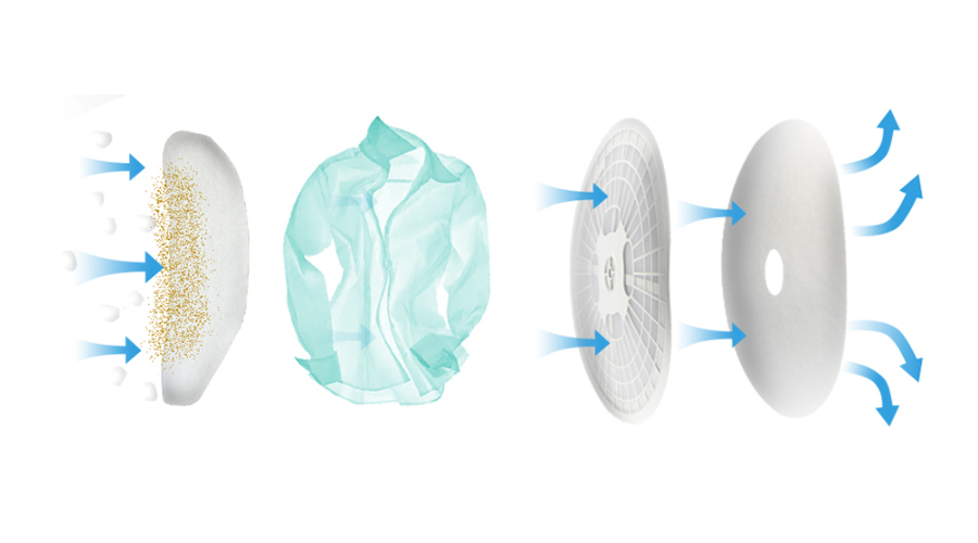 圖解！家用衣物烘干機的進出風(fēng)口工作原理