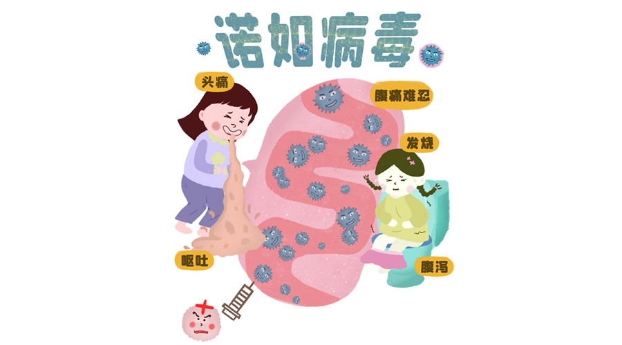 諾如病毒高發(fā)期！烘衣服烘干機(jī)紫外線除菌呵護(hù)健康